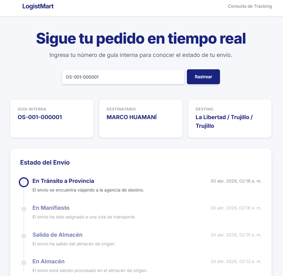 Vista de Tracking Público